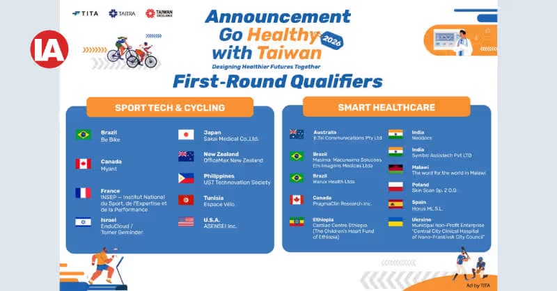 'Go Healthy with Taiwan 2026' Unveils Top 20 Innovators from 62 Nations