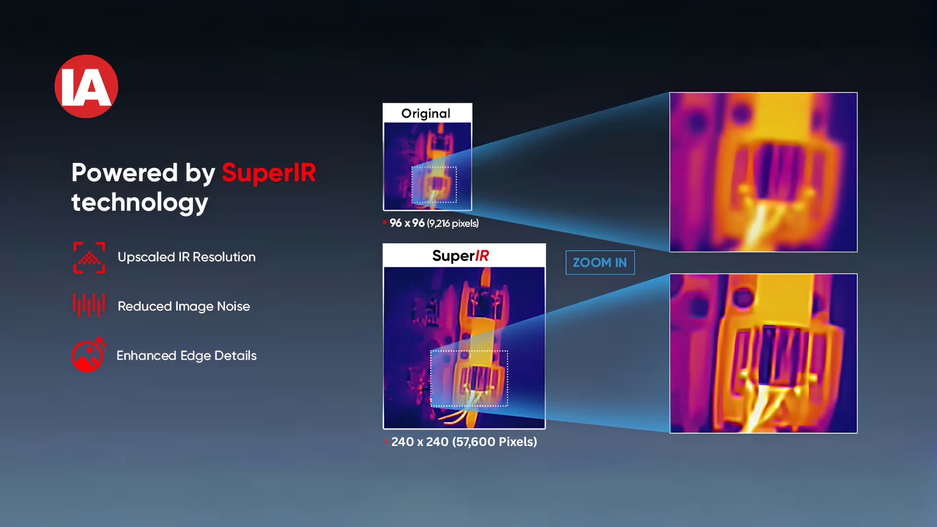 Hikmicro presents compact thermal cameras for improved thermal imaging